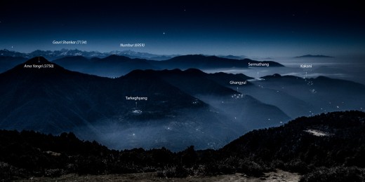 Constellation de villages